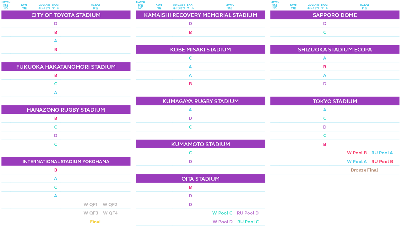 fixture Japon 2019