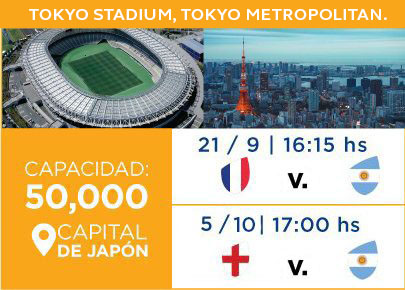 Partidos en Tokyo